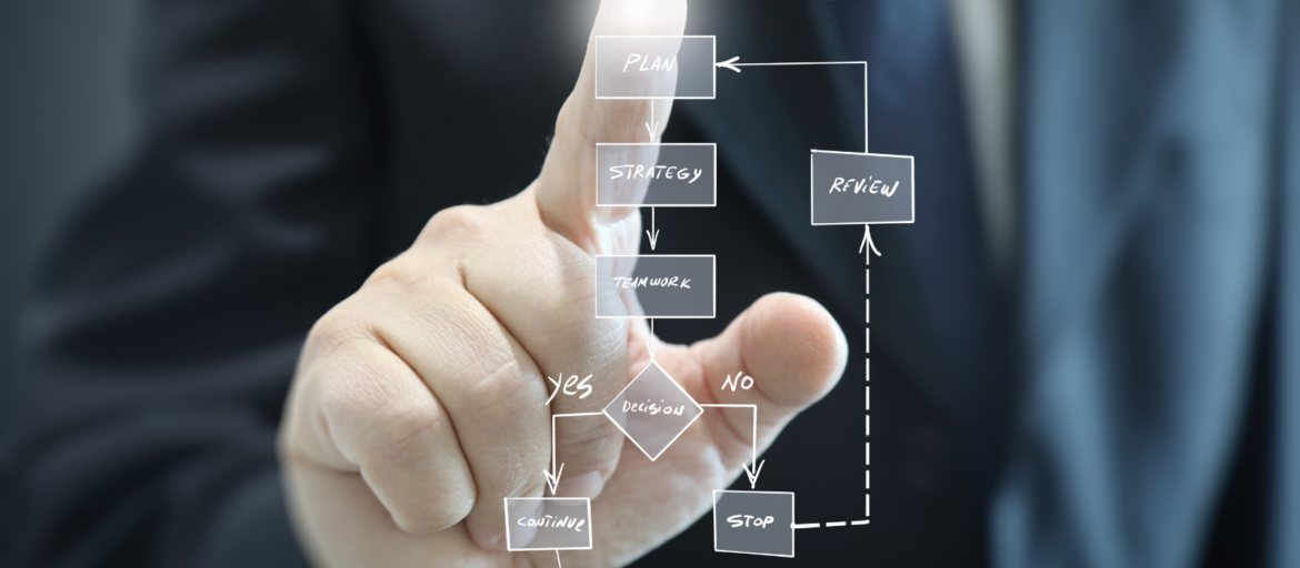 Decision Making Skills for Leaders 4 Practical Tips to Make the Right Choice